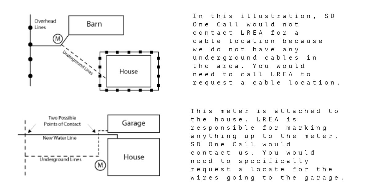 Locate Diagrams.jpg